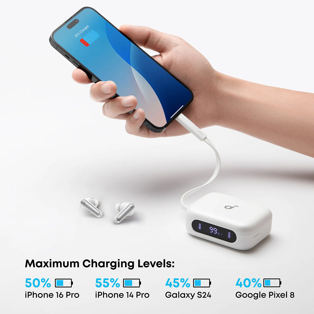 Manos libres Bluetooth Anker SoundCore P41i, TWS, ANC, Blanco A3937G21