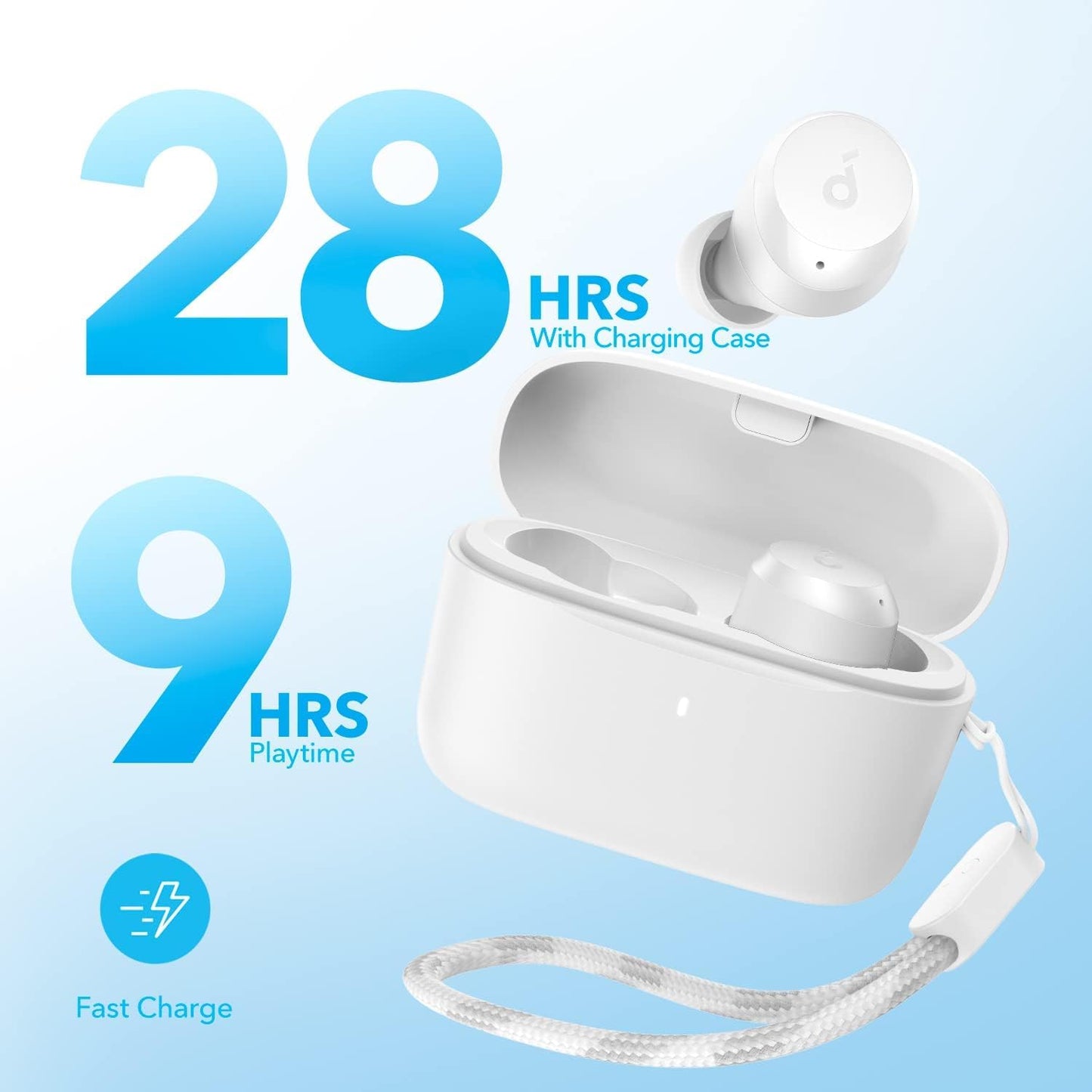 Handsfree Bluetooth Anker SoundCore A25i, TWS, Blanco A3948G21