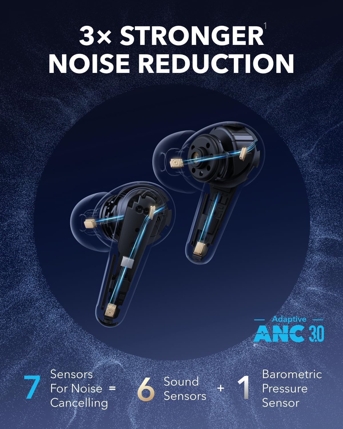 Manos libres Bluetooth Anker SoundCore Liberty 4 Pro, TWS, ANC, Blanco A3954G21