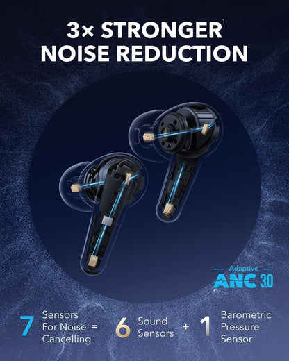 Manos libres Bluetooth Anker SoundCore Liberty 4 Pro, TWS, ANC, Blanco A3954G21