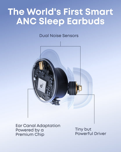 Manos libres Bluetooth Anker SoundCore Sleep A30, TWS, ANC, Blanco D1301G21