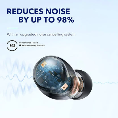 Manos libres Bluetooth Anker SoundCore Space A40, TWS, MultiPoint, Negro A3936G11 