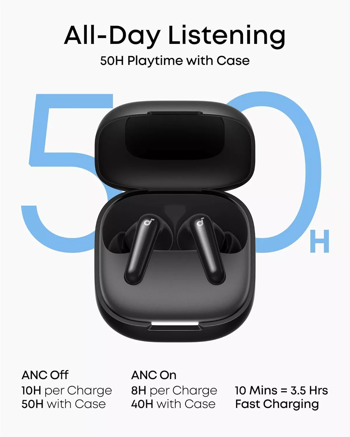 Manos libres Bluetooth Anker SoundCore R60i, TWS, ANC, Negro D1202G11