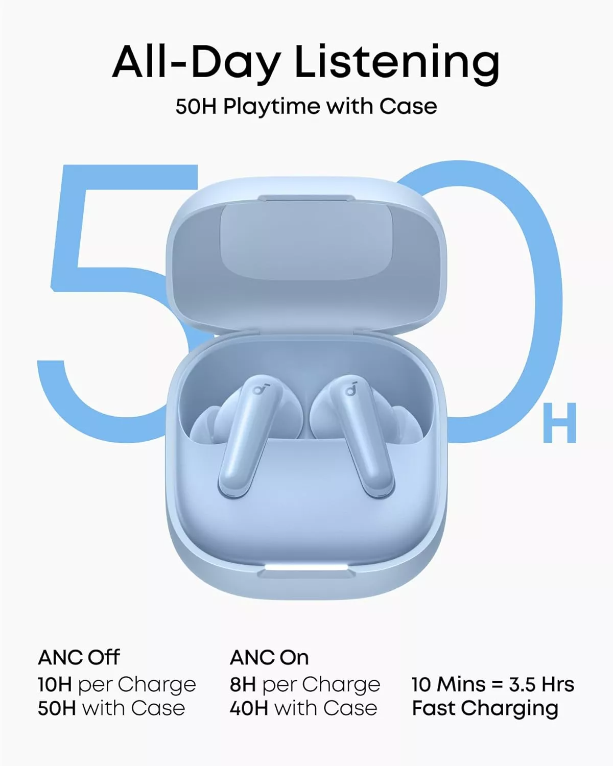 Manos libres Bluetooth Anker SoundCore R60i, TWS, ANC, Azul D1202G31