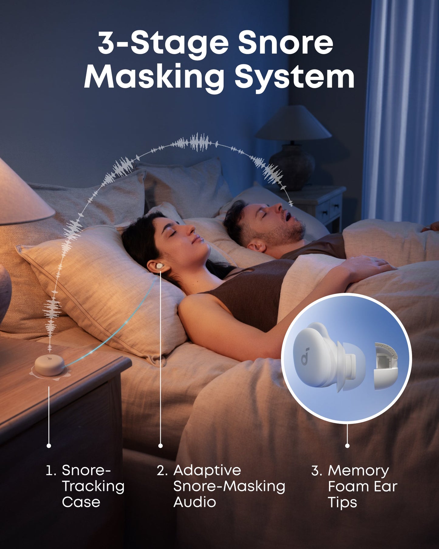Manos libres Bluetooth Anker SoundCore Sleep A30, TWS, ANC, Blanco D1301G21