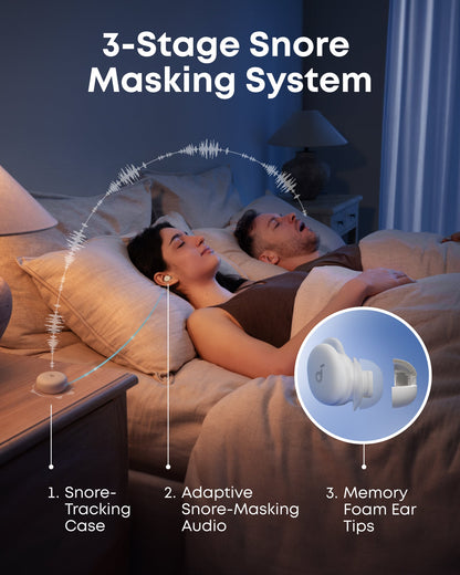 Manos libres Bluetooth Anker SoundCore Sleep A30, TWS, ANC, Blanco D1301G21