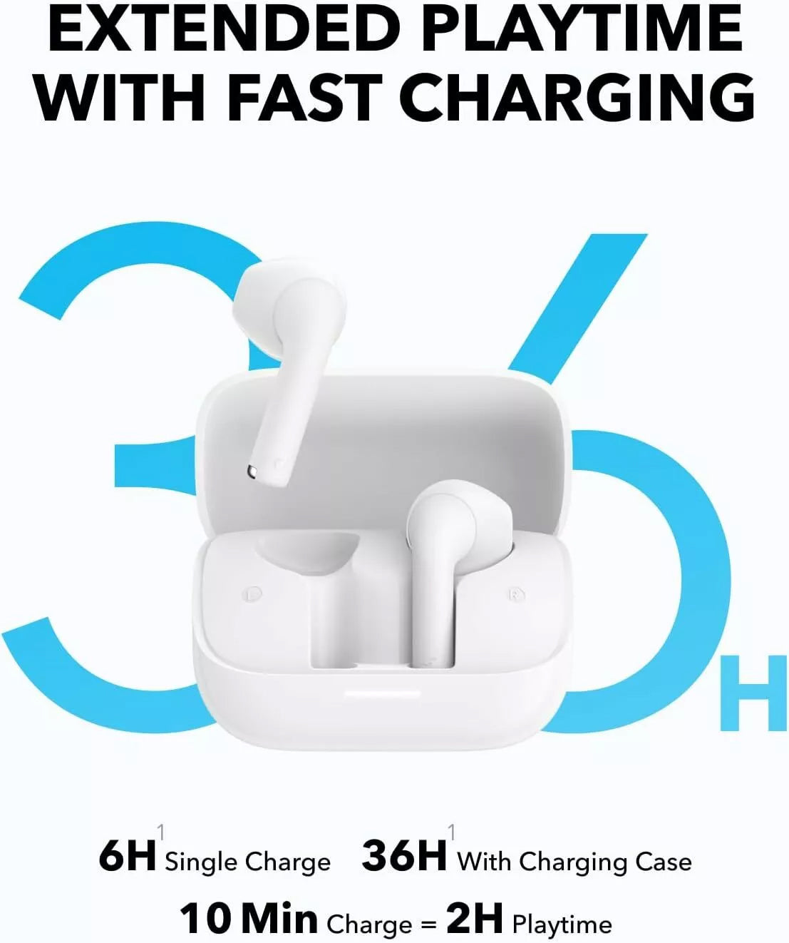 Handsfree Bluetooth Anker SoundCore K20i, TWS, Blanco A3994G21