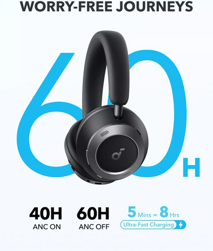 Manos libres Bluetooth Anker SoundCore Space One Pro, A2DP, ANC, Negro A3062G11
