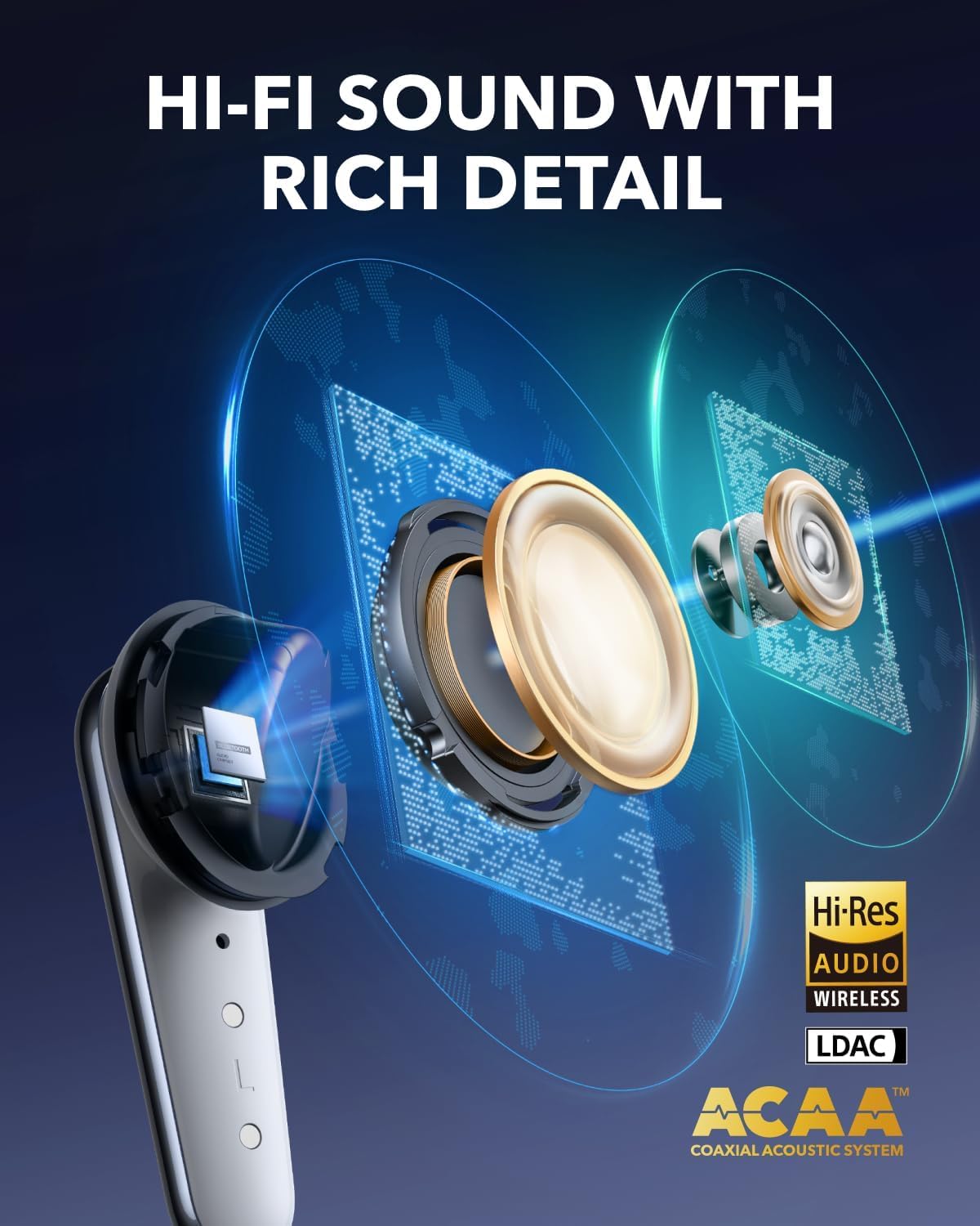 Handsfree Bluetooth Anker Soundcore Liberty 4 Pro, TWS, ANC, Blanco A3954G21