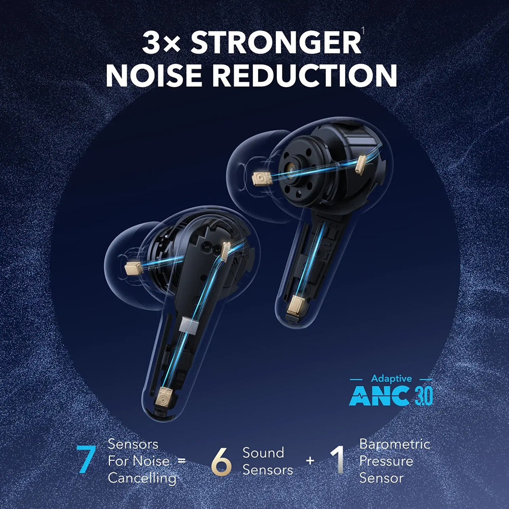 Manos libres Bluetooth Anker SoundCore Liberty 4 Pro NC, TWS, ANC, Negro A3954GF1