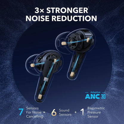 Manos libres Bluetooth Anker SoundCore Liberty 4 Pro NC, TWS, ANC, Negro A3954GF1
