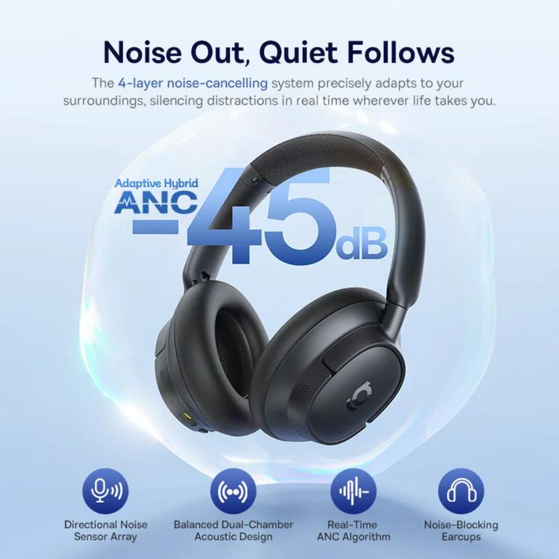 Manos libres Bluetooth Baseus Bass BH1 NC, MultiPoint, A2DP, ANC, Negro A0203703