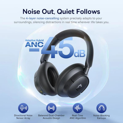 Manos libres Bluetooth Baseus Bass BH1 NC, MultiPoint, A2DP, ANC, Negro A0203703