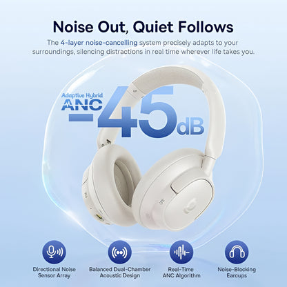 Handsfree Bluetooth Baseus Bass BH1 NC, MultiPoint, A2DP, ANC, Blanco A0203702