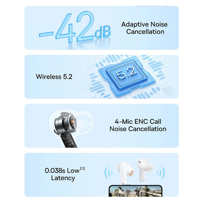 Handsfree Bluetooth Baseus Bowie M2, TWS, Blanco A00024000221-Z1