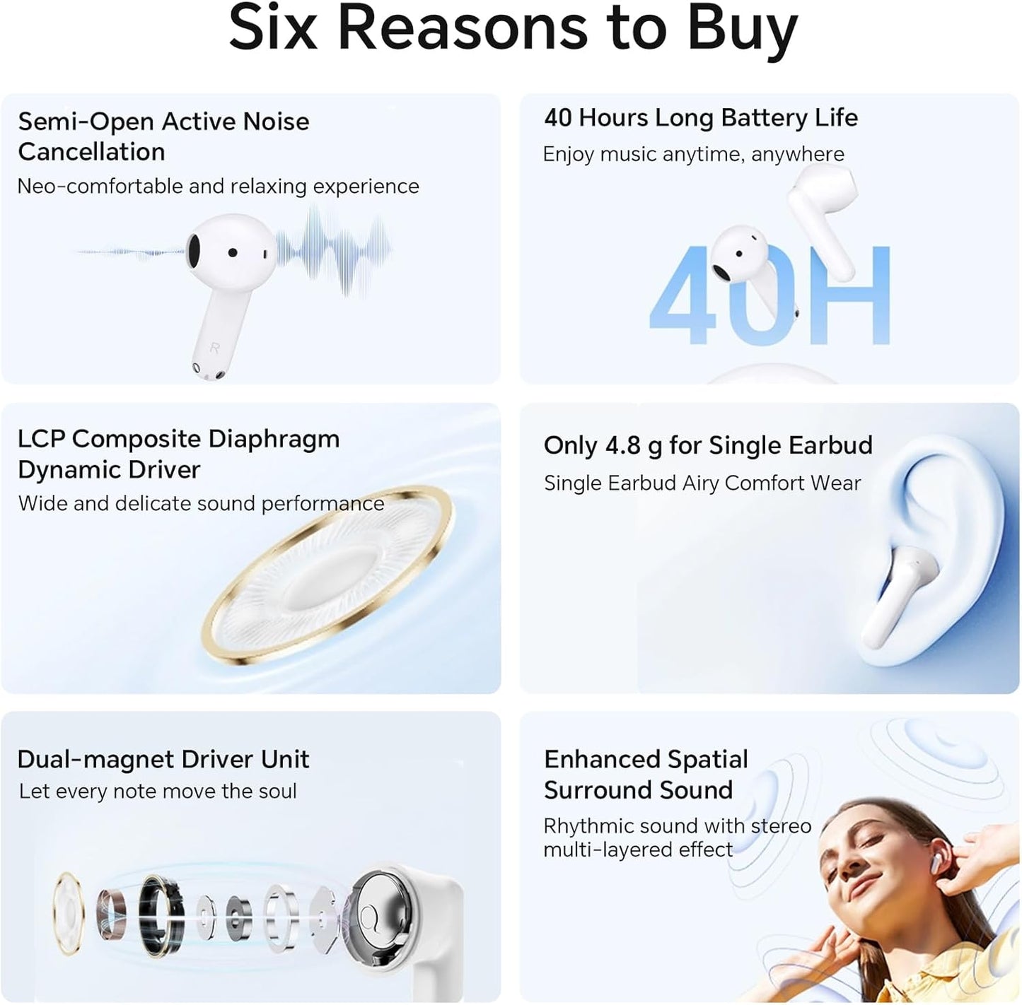 Manos libres Bluetooth Honor Choice X7e, TWS, ANC, Blanco 5504ABHF