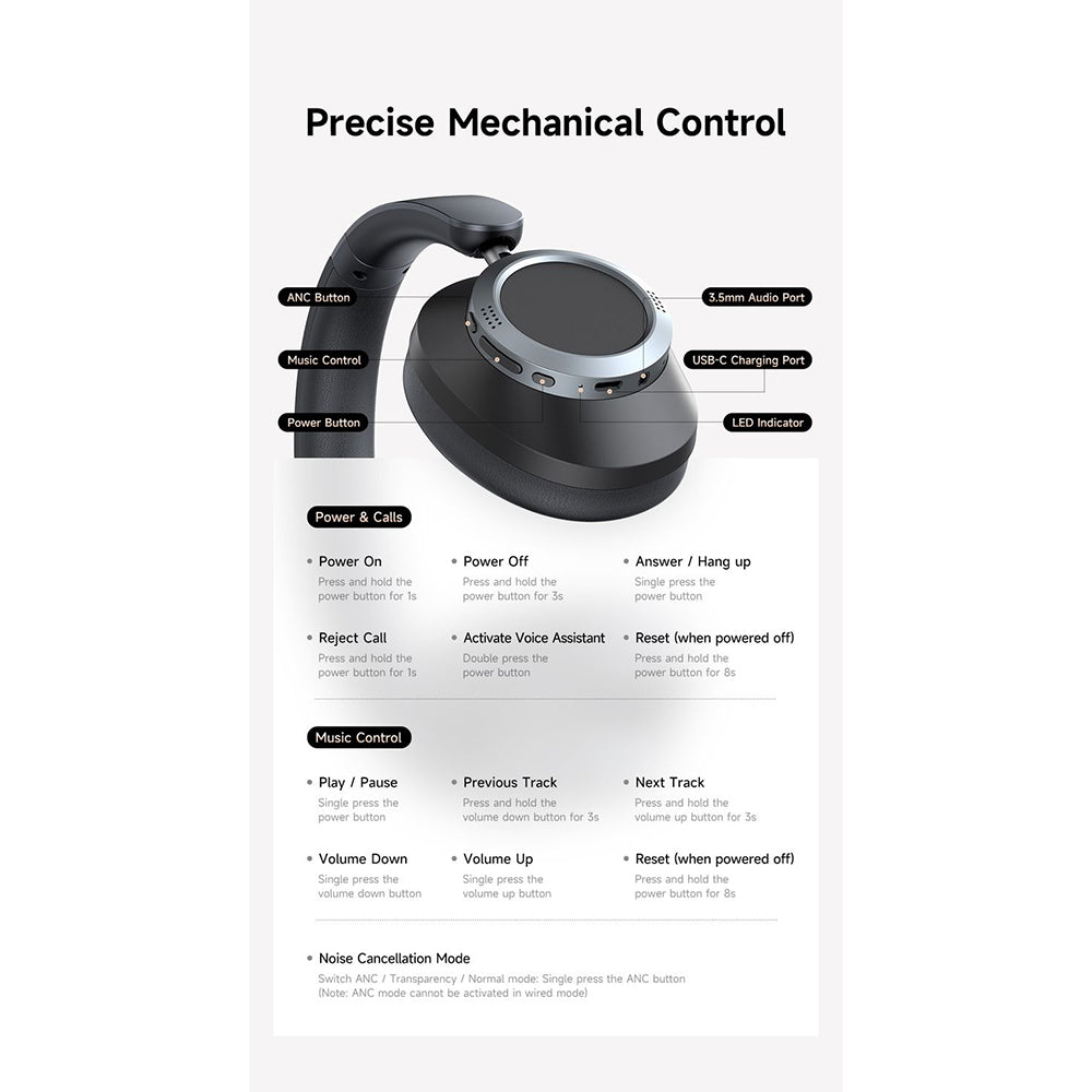 Handsfree Bluetooth McDodo HP-5820 T03, A2DP, ANC, Negro