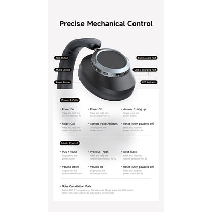 Handsfree Bluetooth McDodo HP-5820 T03, A2DP, ANC, Negro