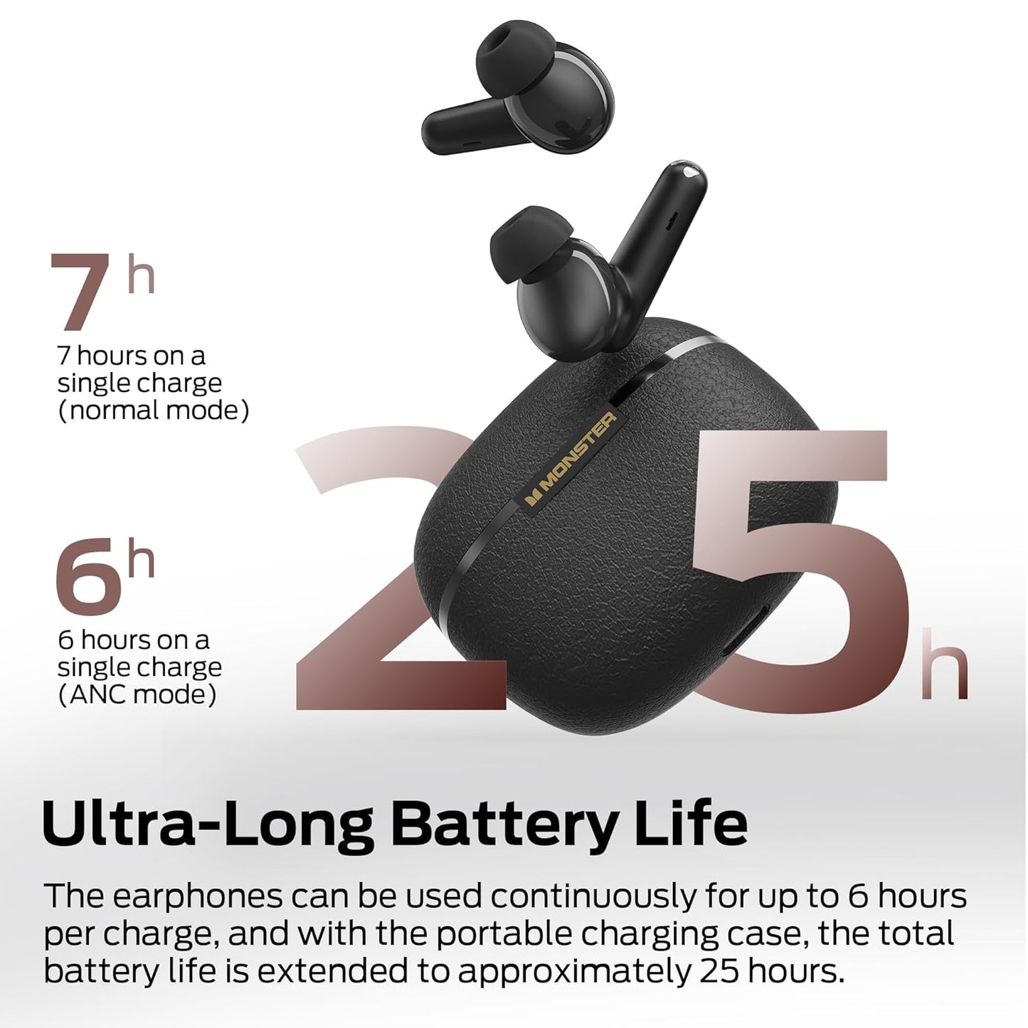 Manos libres Bluetooth Monster Clarity 200, TWS, ANC, Negro