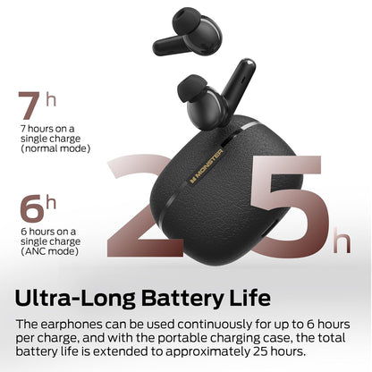 Manos libres Bluetooth Monster Clarity 200, TWS, ANC, Negro