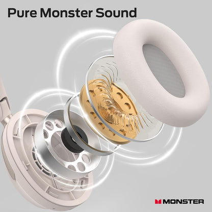 Manos libres Bluetooth Monster Persona 3rd, MultiPoint, A2DP, ANC, Blanco