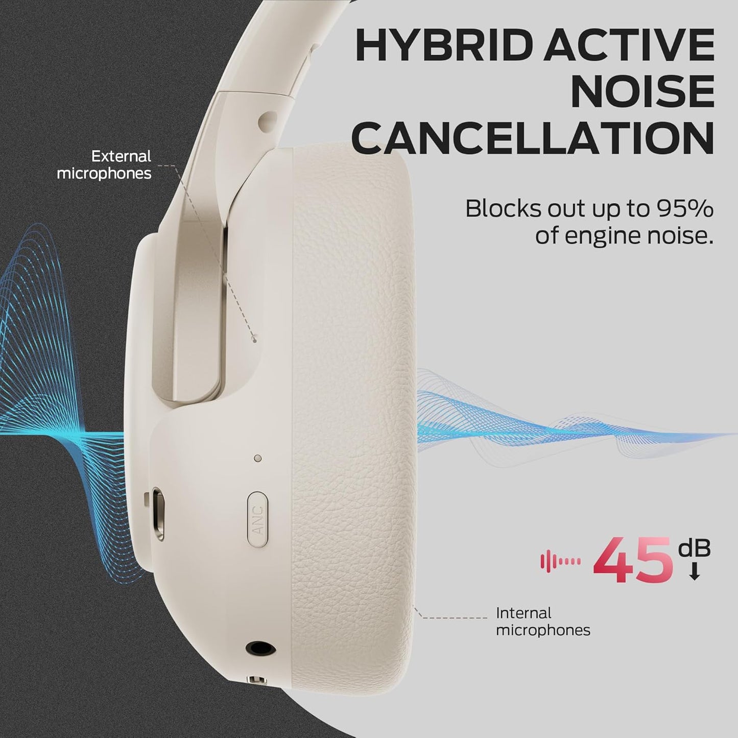 Manos libres Bluetooth Monster Persona 5th, MultiPoint, A2DP, ANC, Blanco