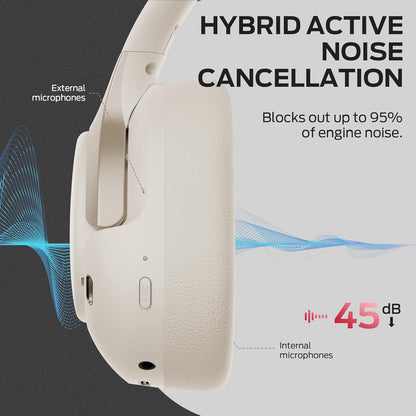 Manos libres Bluetooth Monster Persona 5th, MultiPoint, A2DP, ANC, Blanco