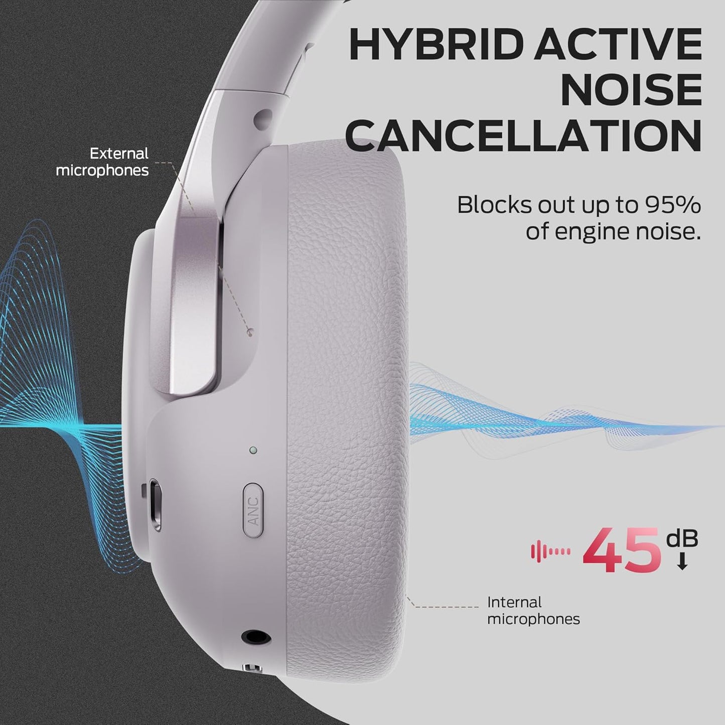 Manos libres Bluetooth Monster Persona 5th, MultiPoint, A2DP, ANC, Azul