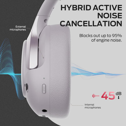 Manos libres Bluetooth Monster Persona 5th, MultiPoint, A2DP, ANC, Azul