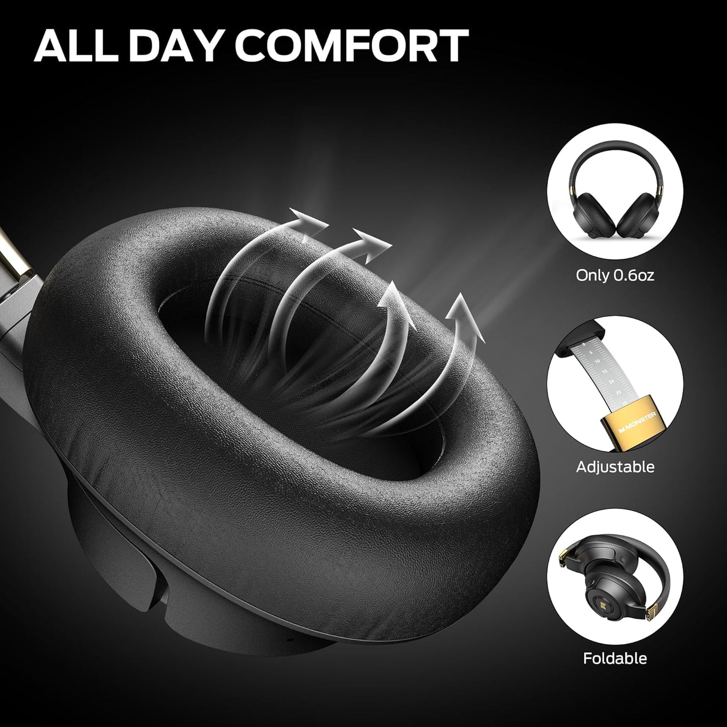 Manos libres Bluetooth Monster Persona SE, A2DP, ANC, Negro