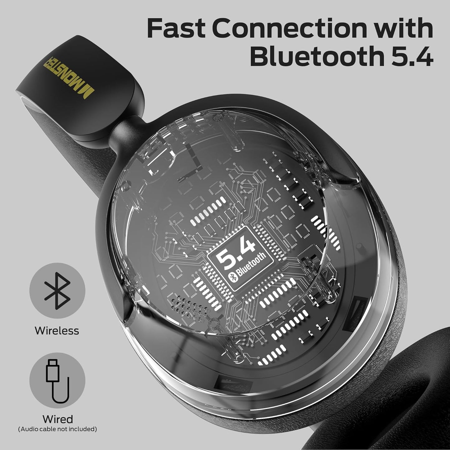 Manos libres Bluetooth Monster Persona 3rd, MultiPoint, A2DP, ANC, Negro