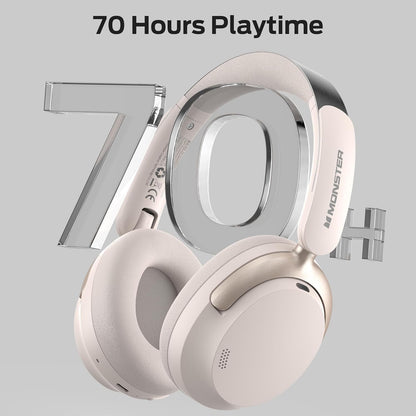 Manos libres Bluetooth Monster Persona 3rd, MultiPoint, A2DP, ANC, Blanco
