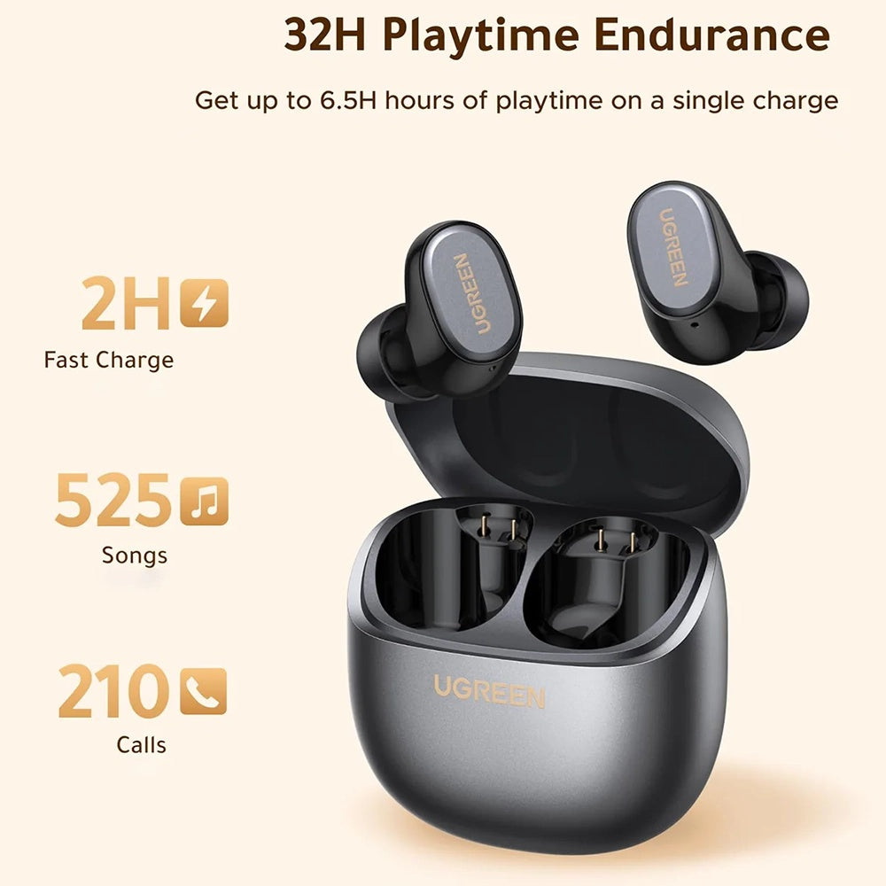 Manos libres Bluetooth UGREEN Dots (75627), TWS, MultiPoint, Blanco