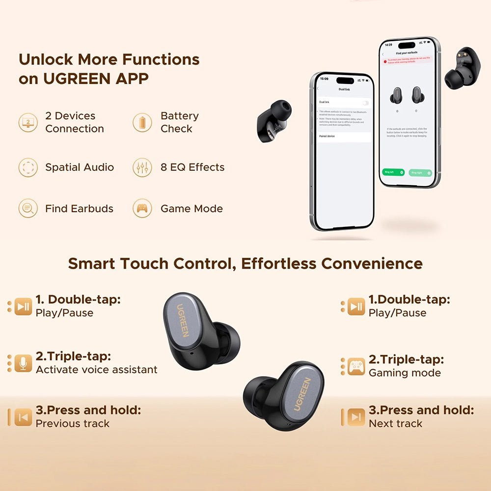 Manos libres Bluetooth UGREEN Dots (75627), TWS, MultiPoint, Blanco