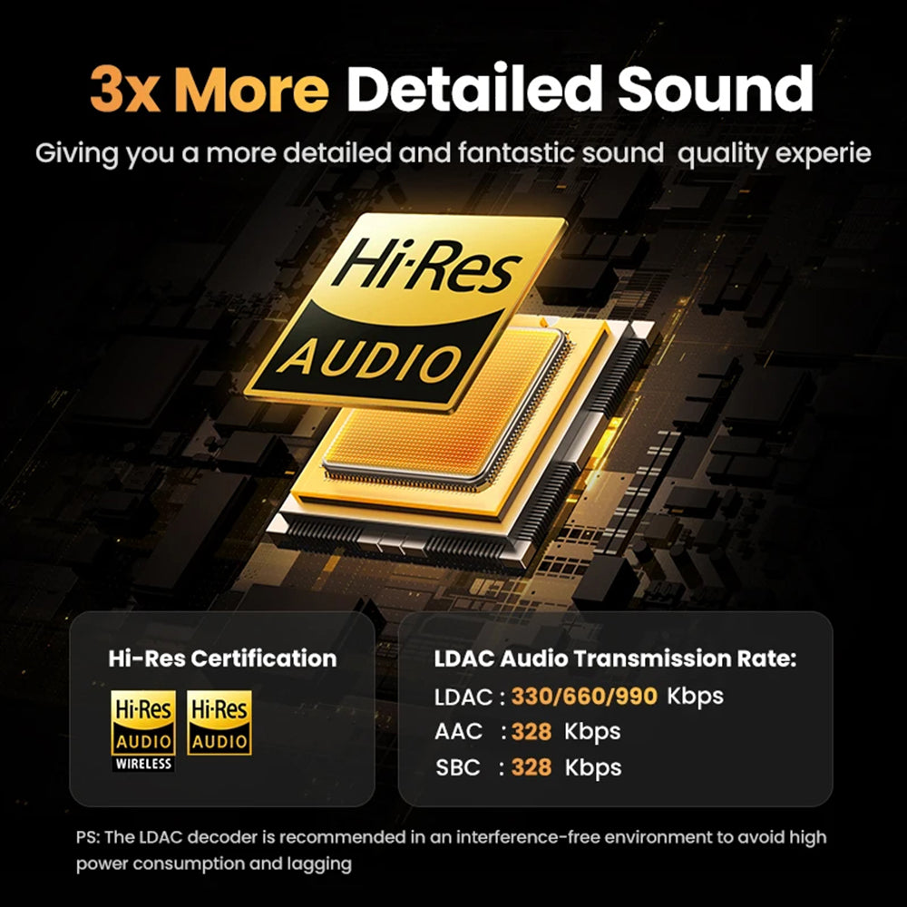 Manos libres Bluetooth UGREEN HiTune H6 Pro WS203, TWS, ANC, Blanco