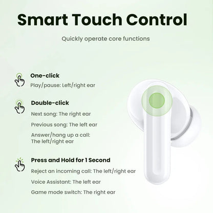Manos libres Bluetooth UGREEN HiTune P3 WS207, TWS, MultiPoint, Blanco