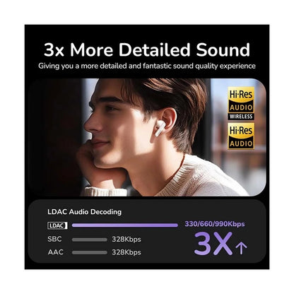 Manos libres Bluetooth UGREEN HiTune T6 Magic WS211, TWS, ANC, MultiPoint, Blanco