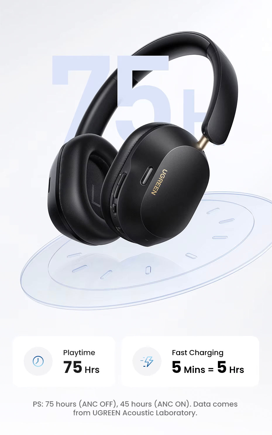 Manos libres Bluetooth UGREEN HP203, A2DP, ANC, Negro