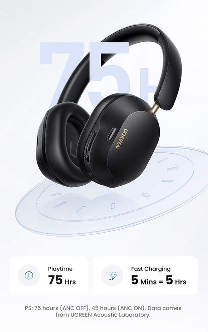 Manos libres Bluetooth UGREEN HP203, A2DP, ANC, Negro