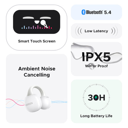 Manos libres Bluetooth UGREEN S6 ClipBuds Magic WS208, TWS, Blanco