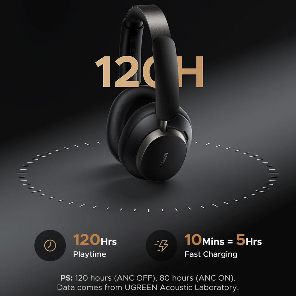 Manos libres Bluetooth UGREEN Studio Pro HP206, A2DP, ANC, Negro