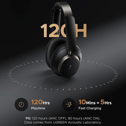 Manos libres Bluetooth UGREEN Studio Pro HP206, A2DP, ANC, Negro