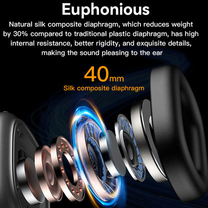 Auriculares Bluetooth manos libres Yesido EP05, A2DP, ANC, Negro