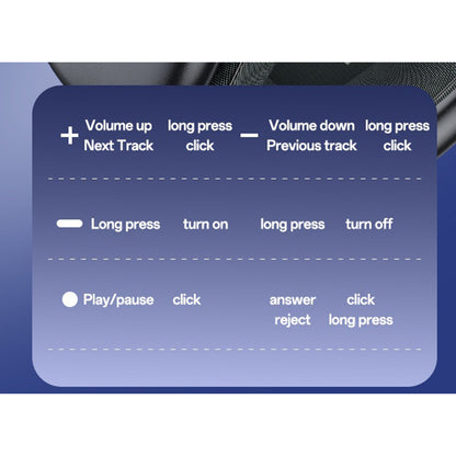 Manos libres Bluetooth Yesido EP10, A2DP, Negro