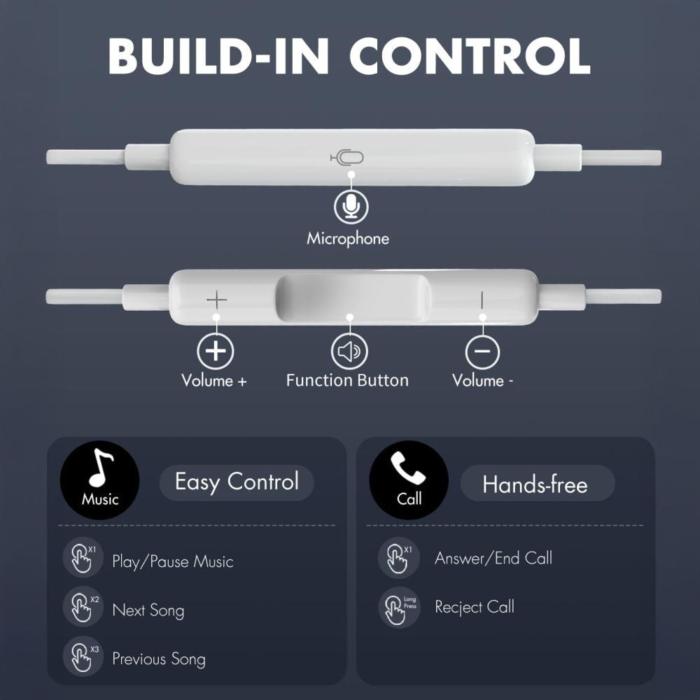 Handsfree USB-C Tech-Protect Ultraboost Core G2, Blanco