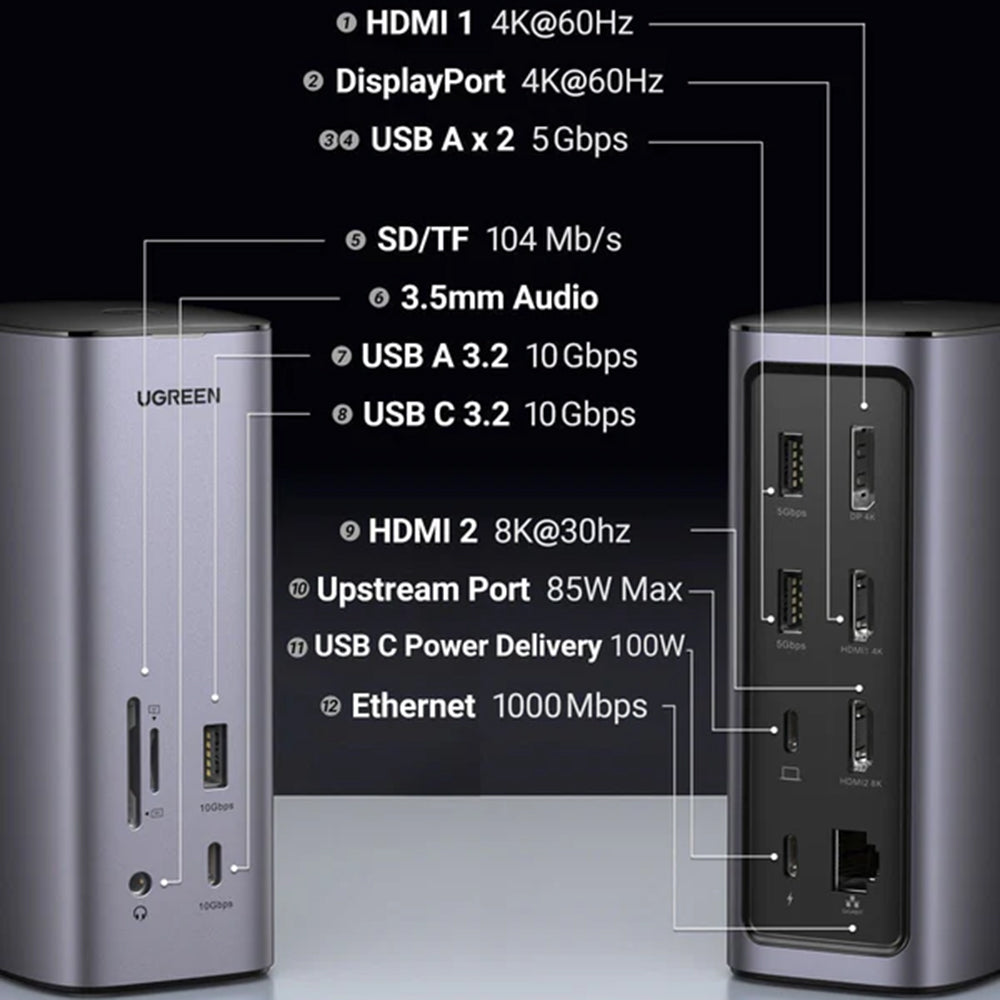 Hub Multifuncional UGREEN Pro CM555, 13en1, Gris
