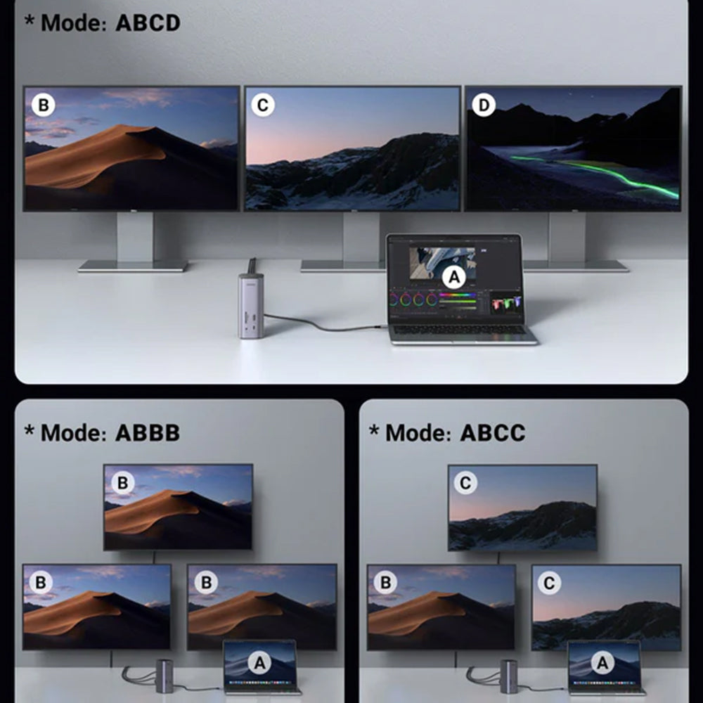 Hub Multifuncional UGREEN Pro CM555, 13en1, Gris