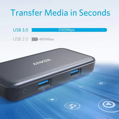 Hub USB-C Anker, 2 x USB-A 3.0 - 1 x HDMI - 1 x SD - 1 x microSD, Negro A8334HA1