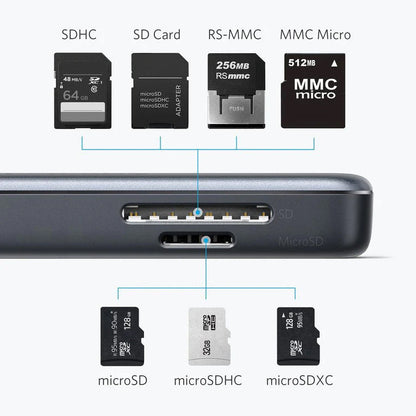 Hub USB-C Anker, 2 x USB-A 3.0 - 1 x HDMI - 1 x SD - 1 x microSD, Negro A8334HA1