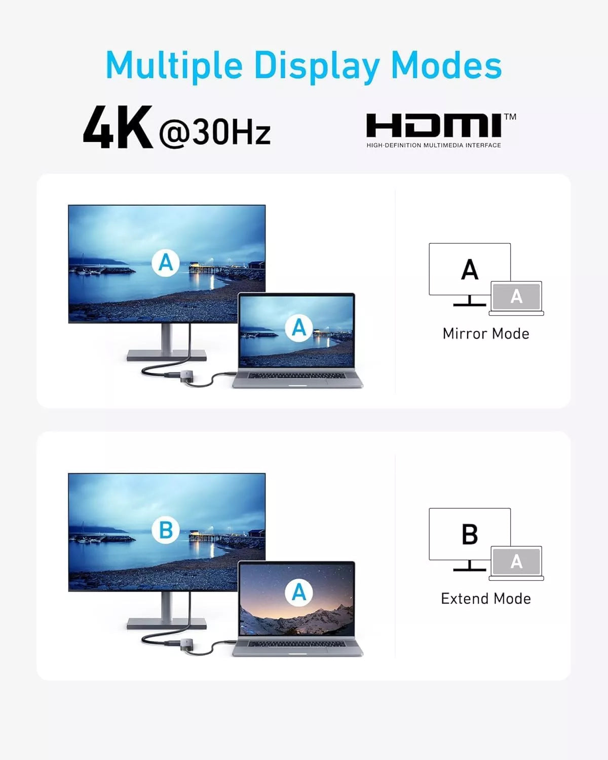 Hub USB-C Anker, 2 x USB-A - 1 x USB-A 3.0 - 1 x USB-C - 1 x HDMI, Gris A8357HA0